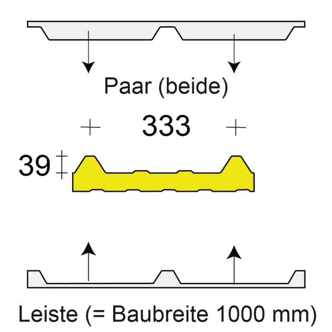 Profilfüller / Sickenfüller Leiste für Isodach 1001 TS - 39/333
