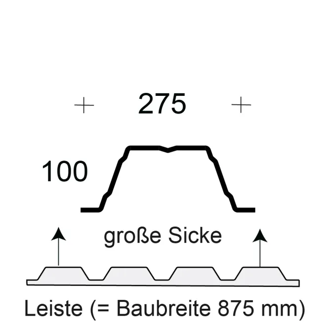 Profilfüller / Sickenfüller Leiste für Trapezblech Profil 100/275