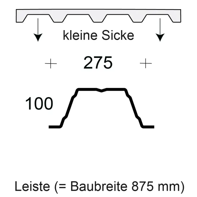 Profilfüller / Sickenfüller Leiste für Trapezblech Profil 100/275