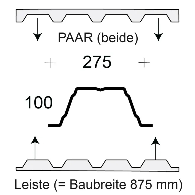 Profilfüller / Sickenfüller Leiste für Trapezblech Profil 100/275