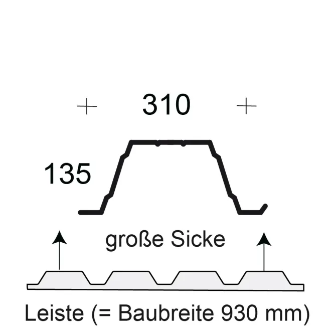 Profilfüller / Sickenfüller Leiste für Trapezblech Profil 135/310