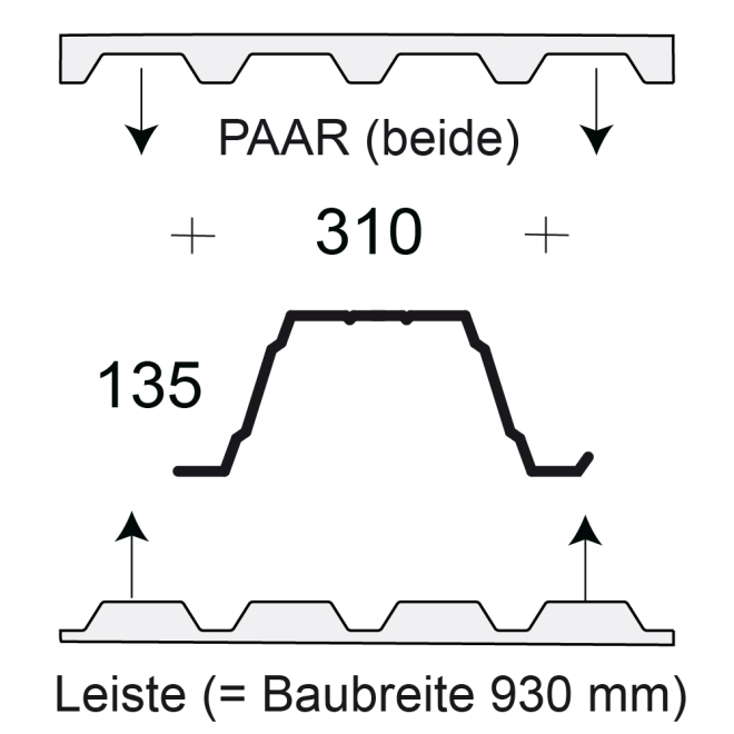 Profilfüller-Leiste Trapezblech Profil 135/310, Ausführung: Paar (beide)