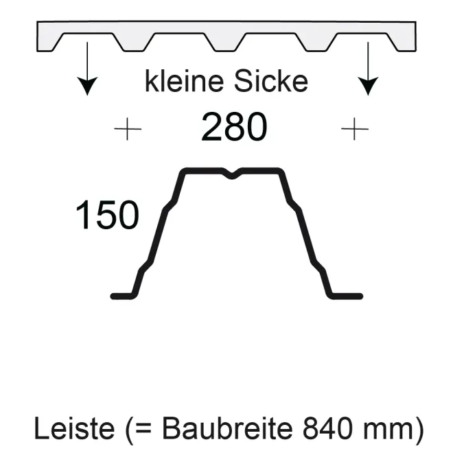 Profilfüller / Sickenfüller Leiste für Trapezblech Profil 150/280