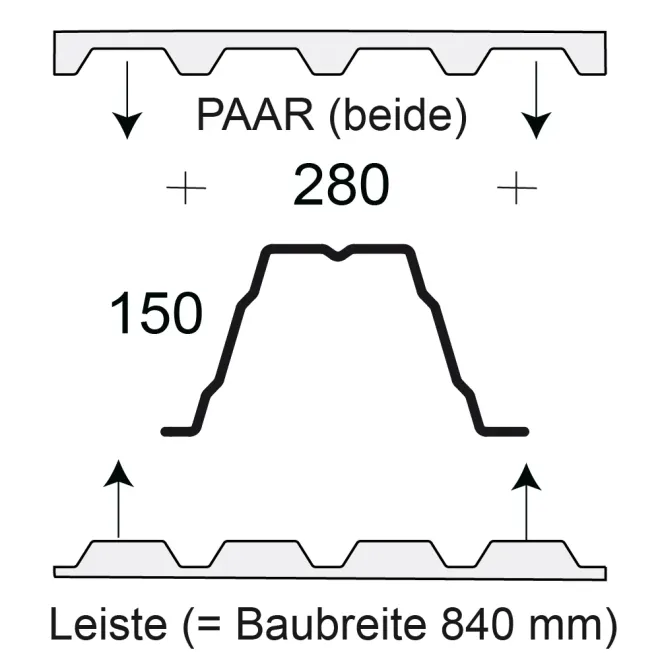 Profilfüller / Sickenfüller Leiste für Trapezblech Profil 150/280