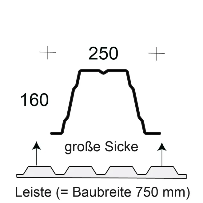 Profilfüller / Sickenfüller Leiste für Trapezblech Profil 160/250