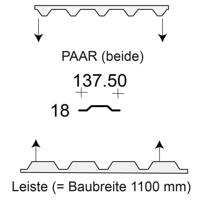 Profilfüller / Sickenfüller Leiste für Trapezblech Profil 18/137.5