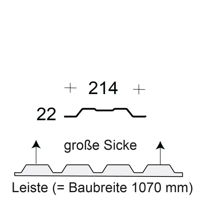 Profilfüller / Sickenfüller Leiste für Trapezblech Profil 22/214