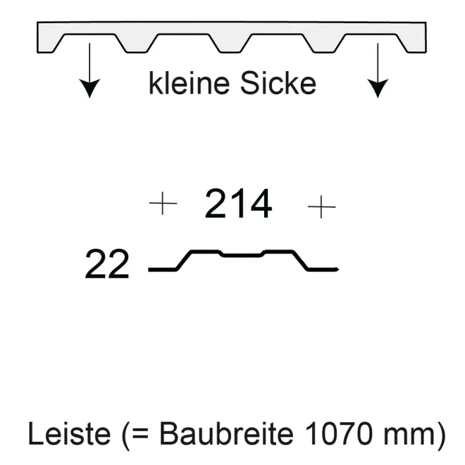 Profilfüller / Sickenfüller Leiste für Trapezblech Profil 22/214
