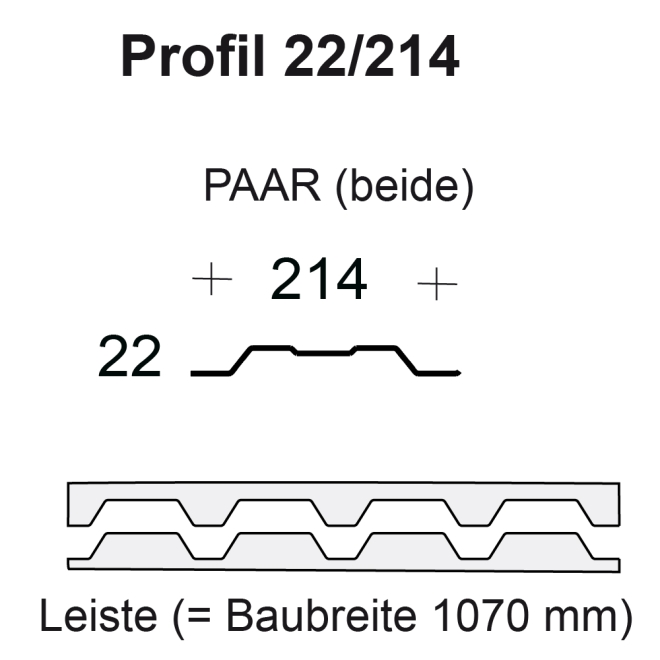 Profilfüller-Leiste Trapezblech Profil 22/214, Ausführung: Paar (beide)