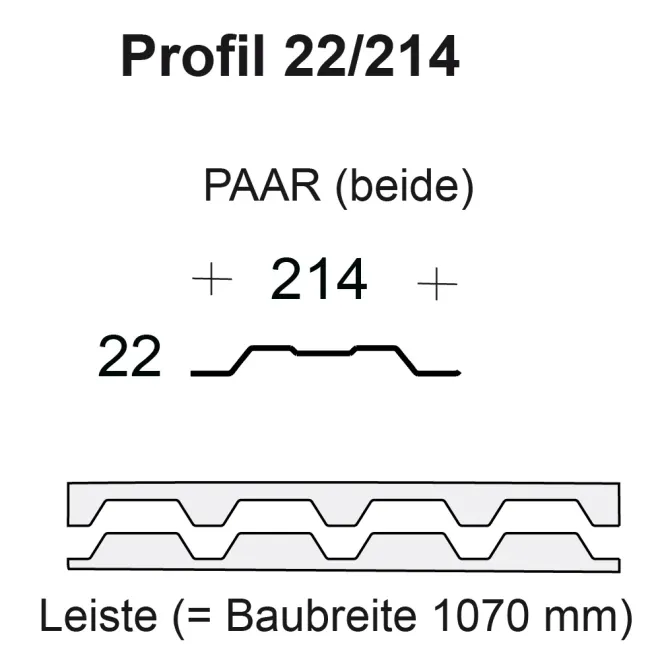 Profilfüller / Sickenfüller Leiste für Trapezblech Profil 22/214