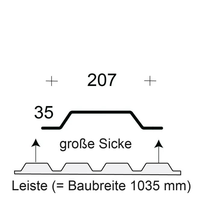 Profilfüller / Sickenfüller Leiste für Trapezblech Profil 35/207