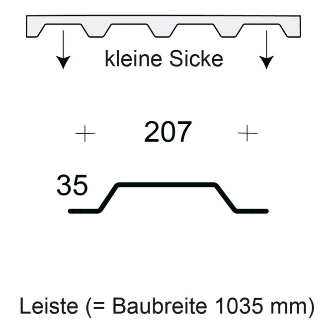 Profilfüller-Leiste Trapezblech Profil 35/207, Ausführung: kleine Sicke