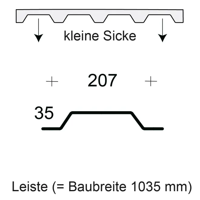 Profilfüller / Sickenfüller Leiste für Trapezblech Profil 35/207