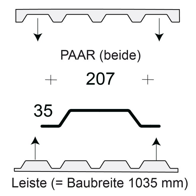 Profilfüller-Leiste Trapezblech Profil 35/207, Ausführung: Paar (beide)