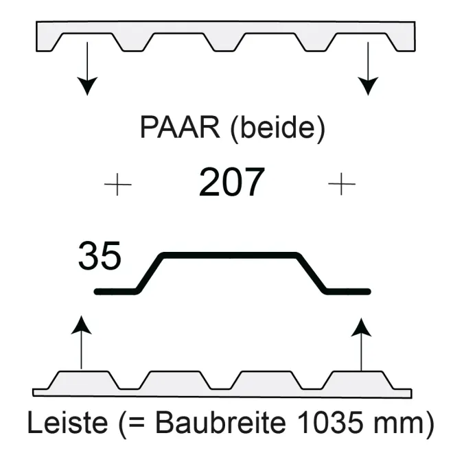 Profilfüller / Sickenfüller Leiste für Trapezblech Profil 35/207