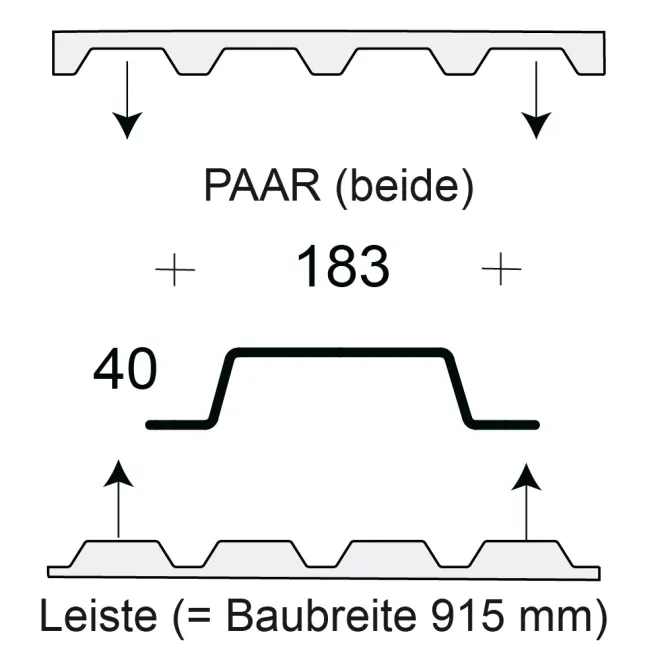Profilfüller / Sickenfüller Leiste für Trapezblech Profil 40/183