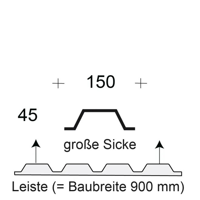 Profilfüller / Sickenfüller Leiste für Trapezblech Profil 45/150