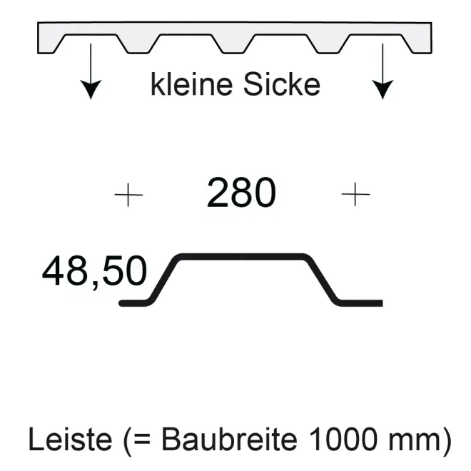 Profilfüller / Sickenfüller Leiste für Trapezblech Profil 50/250