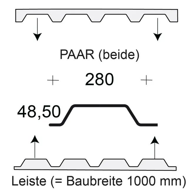 Profilfüller / Sickenfüller Leiste für Trapezblech Profil 50/250