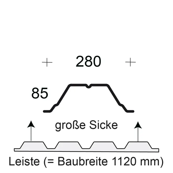 Profilfüller / Sickenfüller Leiste für Trapezblech Profil 85/280