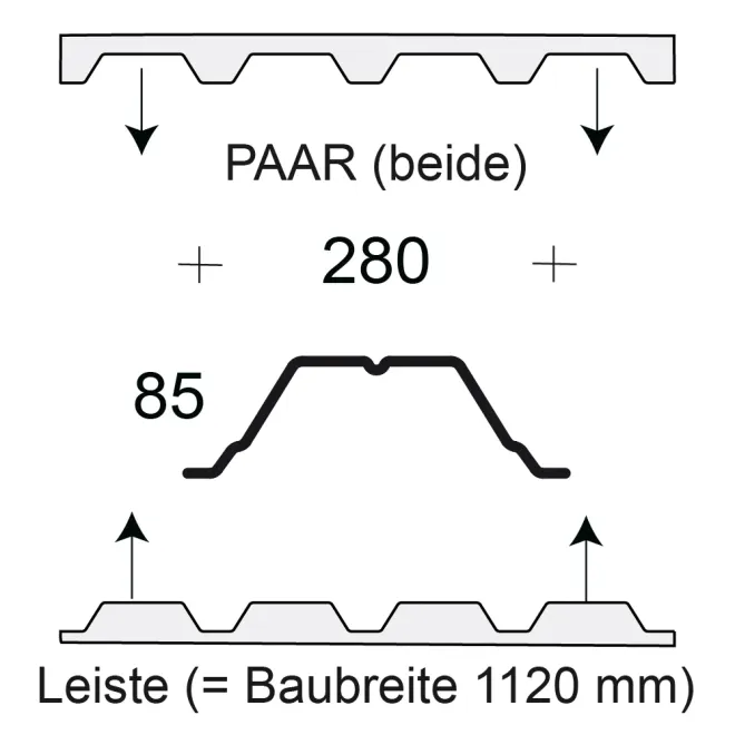 Profilfüller / Sickenfüller Leiste für Trapezblech Profil 85/280