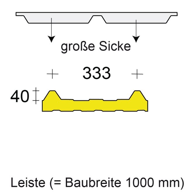 Profilfüller-Leiste Fischertherm DL 40/333