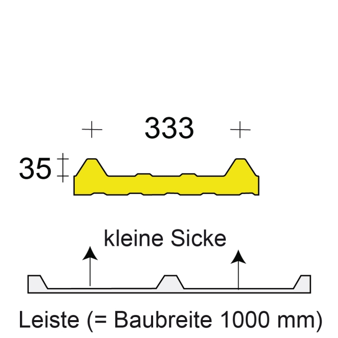 Profilfüller-Leiste Isodach KS 1000 RW 35/333, Ausführung: kleine Sicke