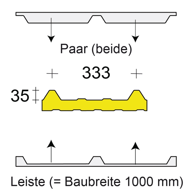 Profilfüller-Leiste Isodach KS 1000 RW 35/333, Ausführung: Paar (beide)