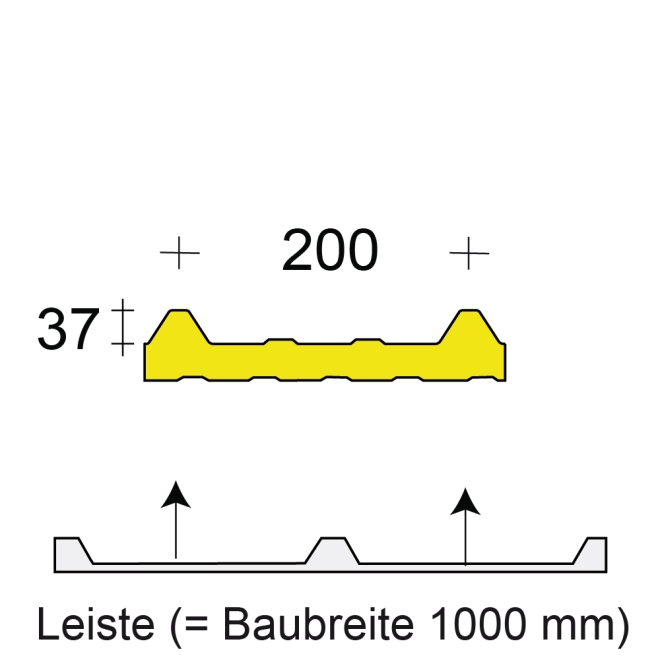 Profilfüller-Leiste Lattonedil Typ IC 37/200, Ausführung: kleine Sicke