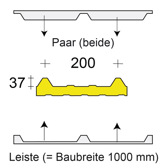 Profilfüller-Leiste Lattonedil Typ IC 37/200, Ausführung: Paar (beide)