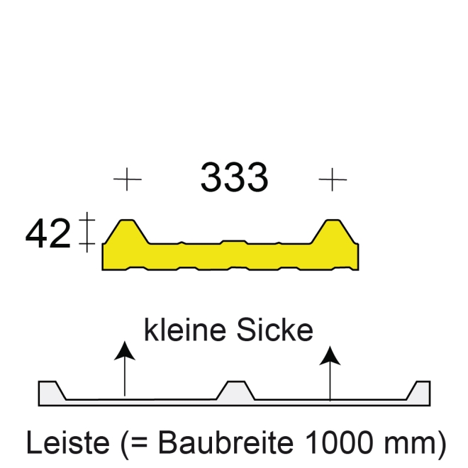 Profilfüller-Leiste Isodach ROMA D 42/333, Ausführung: kleine Sicke