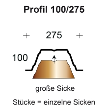 Profilfüller-Stücke Trapezblech Profil 100/275 nichtbrennbar, Ausführung: große Sicke