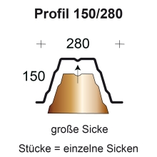Profilfüller-Stücke Trapezblech Profil 150/280 nichtbrennbar, Ausführung: große Sicke