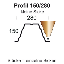 Profilfüller-Stücke Trapezblech Profil 150/280 nichtbrennbar, Ausführung: kleine Sicke