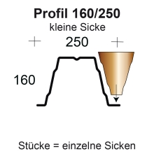 Profilfüller-Stücke Trapezblech Profil 160/250 nichtbrennbar, Ausführung: kleine Sicke