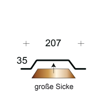 Profilfüller-Stücke Trapezblech Profil 35/207 nichtbrennbar, Ausführung: große Sicke
