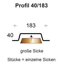 Profilfüller-Stücke Trapezblech Profil 40/183 nichtbrennbar, Ausführung: große Sicke