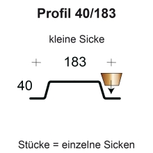 Profilfüller-Stücke Trapezblech Profil 40/183 nichtbrennbar, Ausführung: kleine Sicke