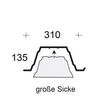 Profilfüller-Stücke Trapezblech Profil 135/310, Ausführung: große Sicke