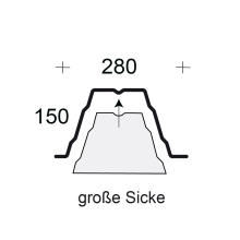 Profilfüller-Stücke Trapezblech Profil 150/280, Ausführung: große Sicke