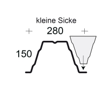 Profilfüller-Stücke Trapezblech Profil 150/280, Ausführung: kleine Sicke
