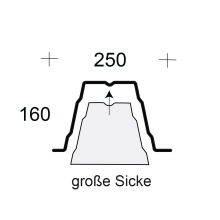 Profilfüller-Stücke Trapezblech Profil 160/250, Ausführung: große Sicke