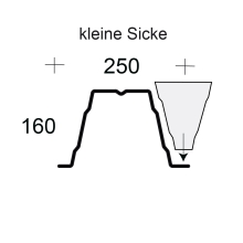 Profilfüller-Stücke Trapezblech Profil 160/250, Ausführung: kleine Sicke
