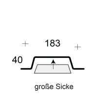 Profilfüller-Stücke Trapezblech Profil 40/183, Ausführung: große Sicke