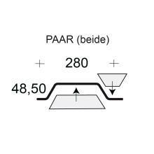 Profilfüller-Stücke Trapezblech Profil 50/250, Ausführung: Paar (beide)