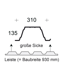 Profilfüller-Leiste Trapezblech Profil 135/310, Ausführung: große Sicke