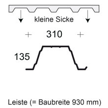 Profilfüller-Leiste Trapezblech Profil 135/310, Ausführung: kleine Sicke