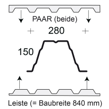 Profilfüller-Leiste Trapezblech Profil 150/280, Ausführung: Paar (beide)