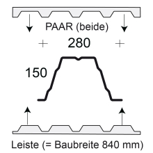Profilfüller-Leiste Trapezblech Profil 150/280, Ausführung: Paar (beide)