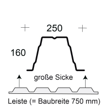 Profilfüller-Leiste Trapezblech Profil 160/250, Ausführung: große Sicke